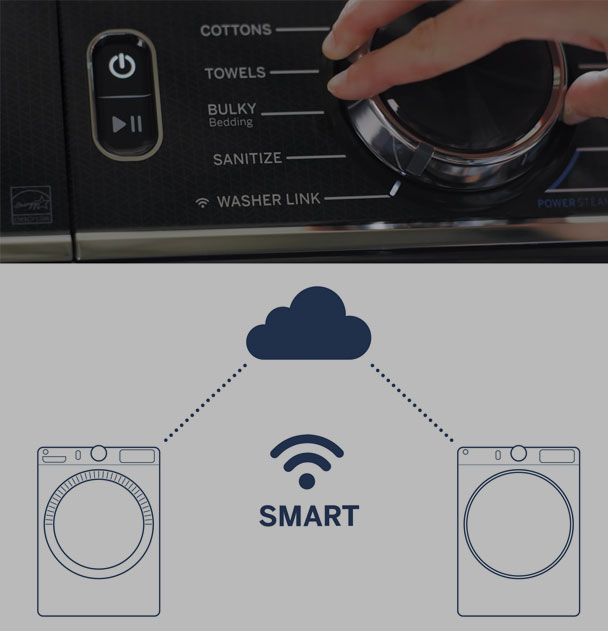 Dryer that links your washer to your dryer