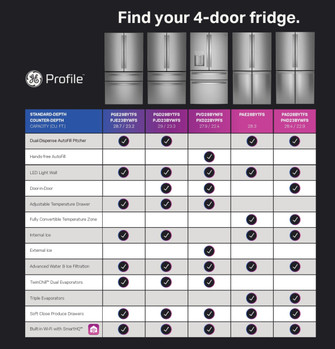 GE Profile 4-Door Fridge Assortment .jpg